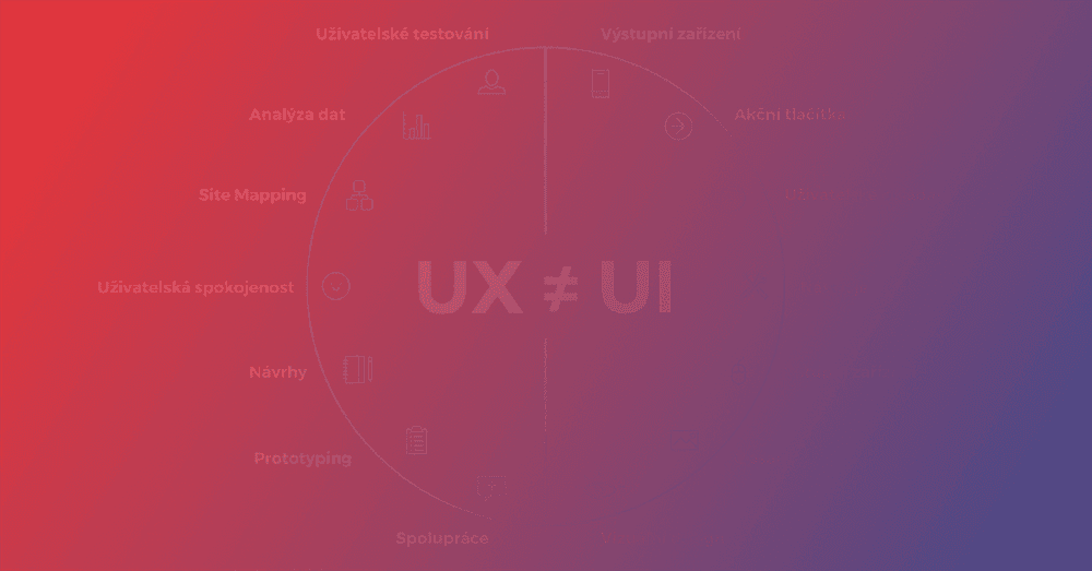 Kdy jste si našli své UX?